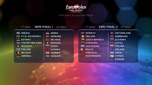 Escbeat team predicts semi final 1 and semi final 2 qualifiers for eurovision 2021; Eurovision 2015 Semi Final Allocation Draw Which Country Performs When