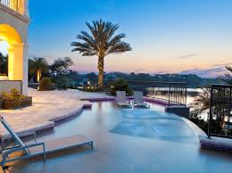 Cox pool service & repair. Cox Pools Home Facebook