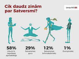Upei latvijas vēsturē bijusi liktenīga loma, tā arī kļuvusi par nozīmīgu tēmu dziesmās, dzejā un prozā. Lv100 1 Maijs Latvijas Republikas Satversmes Sapulces Facebook