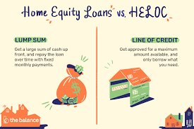 The interest rates are competitive with other types of loans, and the terms. Home Equity Loans The Pros And Cons And How To Get One