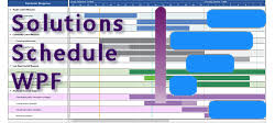 Malaysia is all known to us today as one of the most prime developing countries among all asian countries around the world. Dbi Technologies Inc Componest Software For Scheduling Ui Ux Design Document Tagging
