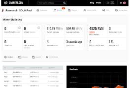 Next is where the real fun begins, crunching numbers for maximum profit. Started Mining Solo Rvn Big Decision For Me As I Stop Mining Eth Which Is Paying Good At The Moment Let S See How It Goes Ravencoin