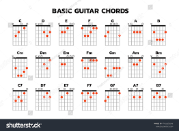 Set Basic Guitar Chords Guitar Lesson Stock Vector Royalty Free 1703268208