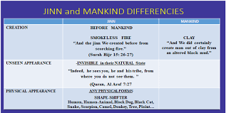 After all, who hasn't gotten the urge to sip a glass of chilled camel urine every now and then? Https Lupinepublishers Com Reproductive Medicine Journal Pdf Oajrsd Ms Id 000120 Pdf