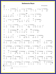 Not angka lagu indonesia raya dan not balok lagu indonesia raya di sini disertai chords juga ada audio untuk mendengar melodi lagunya. 100 Not Angka Lagu Pop Galau Anak Indonesia Balok