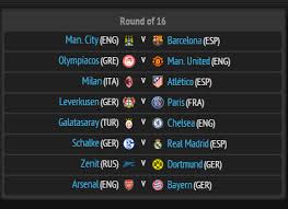 Comment must not exceed 1000 characters. Sorteo De Octavos De Final Champions League 2013 14 Analisis De Impacto En Twitter Sm Reputation Metrics