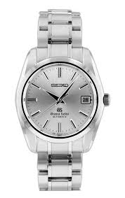 WatchCharts