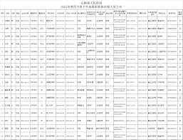 91制片厂果冻传媒天美传媒,91制片厂传媒app安卓版,91制片厂制作果冻传媒破解版免费