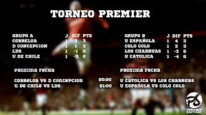 Use them as wallpapers for your mobile or desktop screens. Torneos Pagina 2 Premier