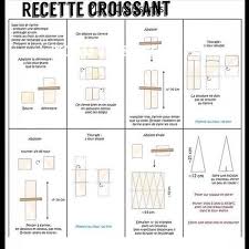 Recette Croissants Alleges En Beurre Dessin Decoupe Pliage Instagram De Fit Boulange Passion Croissants Pastry Recipes Pastry Tart