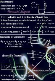 Pin By Vishal Kushwah On Physics Liquid Volume Momentum Physics