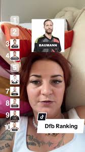 Fußball Ranking der DFB-Spieler: Mein persönliches Urteil