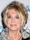 Image of What age is Jeannie Seely?
