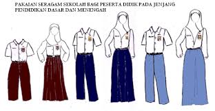Soal latihan ujian sekolah pendidikan jasmani olahraga kesehatan (penjasorkes) sma beserta jawabannya. Background Baju Sekolah Sma Untuk Ltmp Populer 34 Seragam Sekolah Smp Png Background Baju Sekolah Sma Untuk Ltmp Menjual Seragam Sekolah Tk Sd Smp Sma Pramuka Aksesoris Dan Keperluan