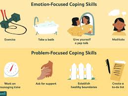 This really is a greeting, and they probably are not interested in all the details. Healthy Coping Skills For Uncomfortable Emotions