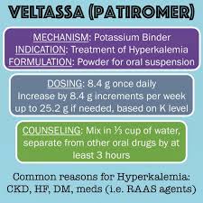 Image result for Patiromer