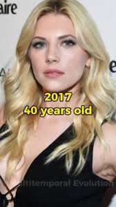 Evolution de Kathryn Winnick