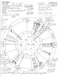 natal astrology of paris hilton judes threshold