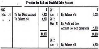 Bad debt provision is reserve made to show the estimated percentage of the total bad and doubtful debts that needed to be written off in the next year and it is simply a loss because it here we discuss step by step examples of provision for bad debts along with journal entries and explanations. Provision For Bad And Doubtful Debts Qs Study