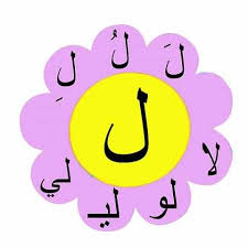 arabic kids learn arabic alphabet arabic alphabet for kids