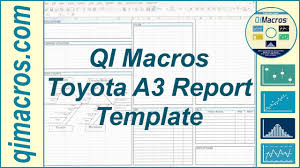 Car giant toyota has included the ability to continuously carry out improvements in operational performance in the a3 lean template process team must obtain approval from an authority within the organization. Toyota A3 Report Template In Excel Youtube