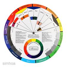 Get it as soon as thu, jul 8. Artist S Color Wheel Paint Color Mixing Guide And Harmony Wheel Match Chart Shopee Malaysia