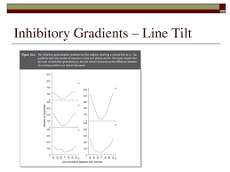 Psy402 Theories Of Learning Ppt Download