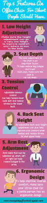 Pin On Best Office Chair For Short Legs