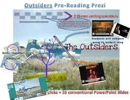 The Outsiders Pre Reading Prezi Pre Reading Activities The Outsiders Interactive Writing