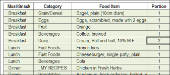 Excel Recipe Nutrients Calculator Contextures Blog