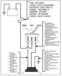 Wiring diagrams use up to standard symbols for wiring devices, usually interchange from those used on schematic diagrams. 25 Rule Bilge Pump Switch Wiring Diagram Wiring Database 2020