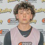 Updated 2026 Georgia Rankings