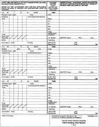 Latch A Breastfeeding Charting System And Documentation Tool