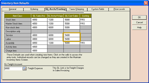 Peachtree Learning Chart Of Accounts