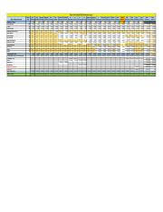 Rest assured that these excel budget templates are made by financial modeling professionals and experts. Time Phased Budget Template Solved Given The Time Phased Work Packages And Network C Chegg Com At Different Phases Of A All In Friendship