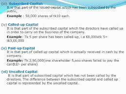 However, these entities are highly regulated by. Company Account Share Capital Of A Company Capital Generally Capital Means A Particular Amount Of Money Used In Business For The Purpose Of Earning Ppt Download