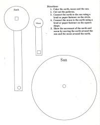 Nes Teachers Corner Sun And Earth Science Classroom First Grade Science