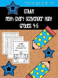 new gr 4 5 staar math chart scavenger hunt for tx teachers