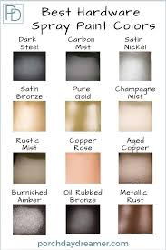 Yes You Can Spray Paint Cabinet Hardware In 2020 Spray Paint Cabinets Spray Paint Colors Metallic Spray Paint Colors