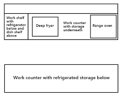 We did not find results for: Chapter 13 Managing Labor Costs Introduction To Food Production And Service
