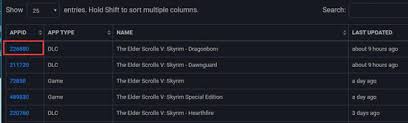 When logged in, you can choose up to 12 games that will be displayed as favourites in this menu. How To Fix Skse64 Not Working Error 4 Methods
