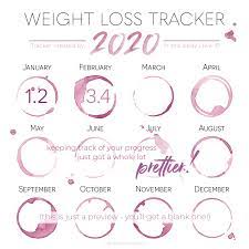 Mehr als 1,5 million ebooks, mit mehr als 140.000 deutschen titeln. Pin On Weight Loss