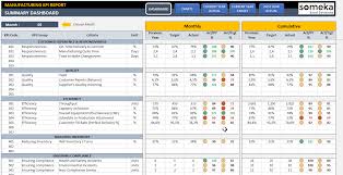Use these free templates to keep track of your expenses. The 7 Best Excel Dashboard Templates Free Paid 2021