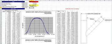 coping calculator for large steel pipes in excel format 3d