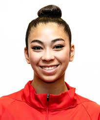 Isabella Collazo's Instagram, Twitter & Facebook