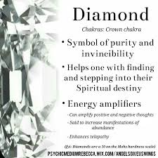 Crystal Grids Crystal Meanings Crystals Gemstones Diamond Meaning