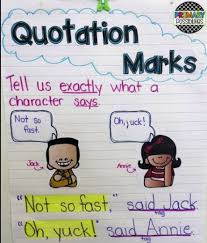 How To Use Quotation Marks When Do I Recast
