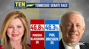 Blackburn, Bredesen nearly tied in Tennessee Senate race