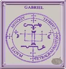 Arcángel gabriel su nombre significa: Campanas De Angeles El Arcangel Gabriel Arcangel Gabriel Simbolos Espirituales Simbolos Angelicales