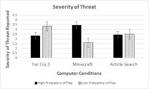 Go to minecraft, press t to open the chat. Https Journals Ub Uni Heidelberg De Index Php Ijodr Issue Download 3368 Pdf 77
